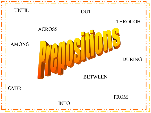Kata Depan Bahasa Inggris Prepositions Contohnya Preposition Gambar Denah Jalan