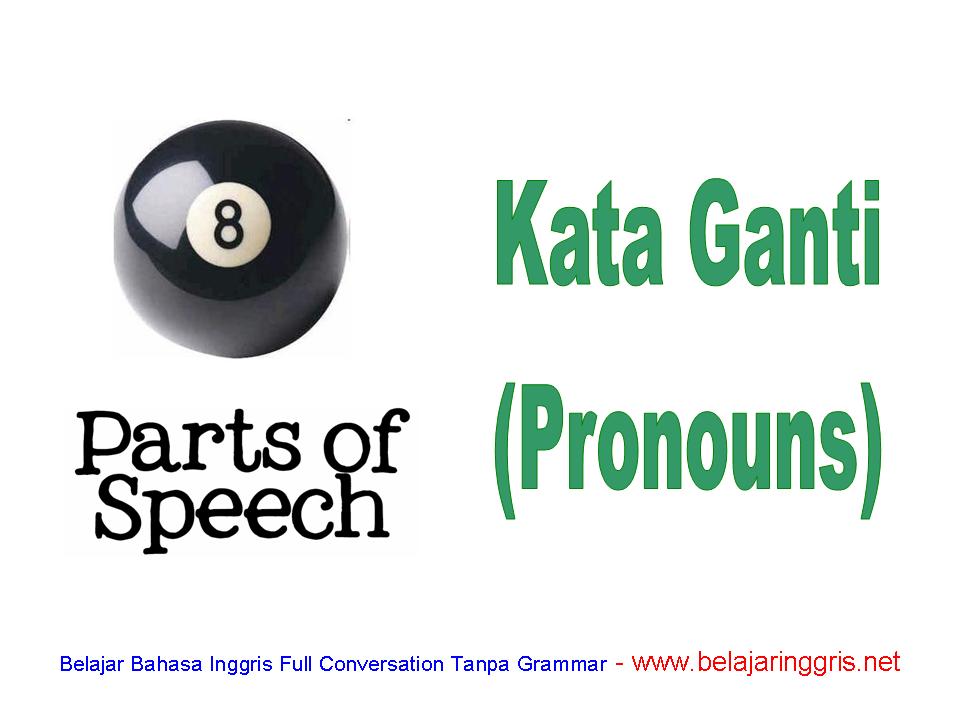 kata ganti dalam bahasa inggris pronouns