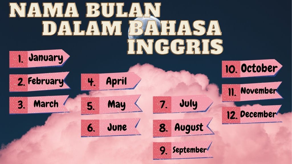 nama bulan