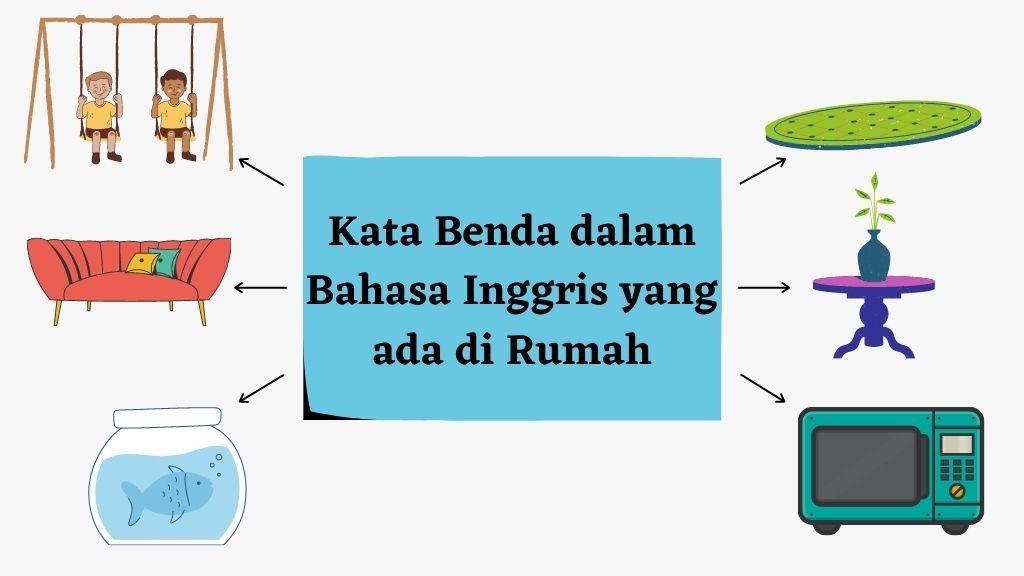 kata benda yang ada di rumah